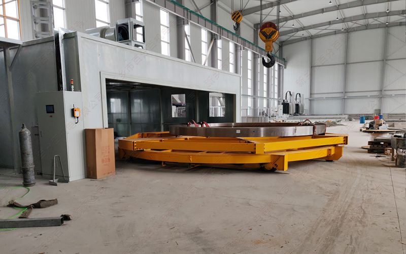 環(huán)保設備噴砂房配套的有軌電動轉運車：效率、安全、環(huán)保